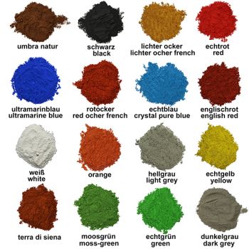 Covering Colour Pigments